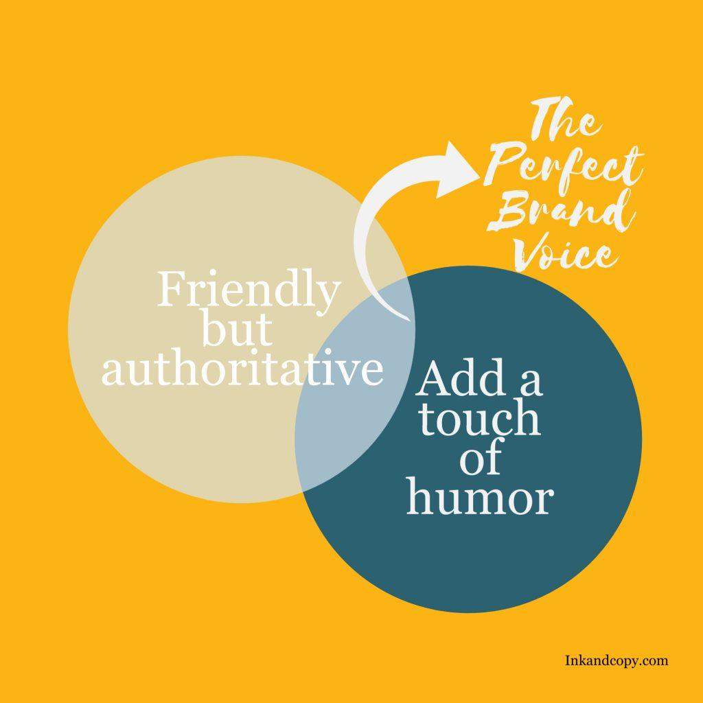 3)⁢ Consistent Brand Voice:‌ Maintaining a consistent brand voice across all content helps​ build trust and ⁢recognition.⁤ Whether your tone is professional, casual,⁤ or quirky, ensure it reflects ‌your brands personality and values, which can enhance connection⁤ with your audience