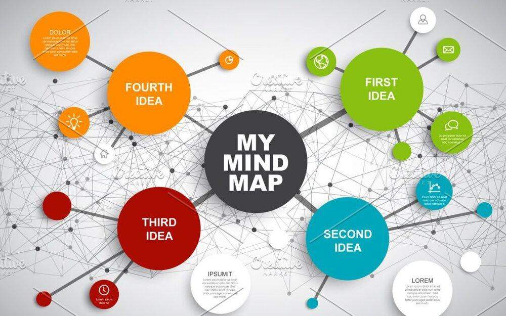 1) Mind ​Mapping​ Software: Dive ⁢into the world⁤ of ​visual thinking with mind mapping ​tools that ‍help ‌you organize your thoughts, brainstorm new ideas, and see ‌connections in ⁤a vibrant, engaging way. Whether you’re working solo or collaborating with ⁢a team, software like​ MindMeister or XMind can help you ‌unleash your creative potential