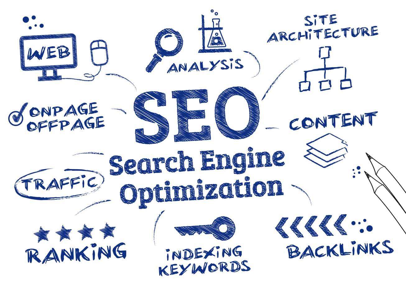 4 Essential SEO Optimization Tips for Digital Success