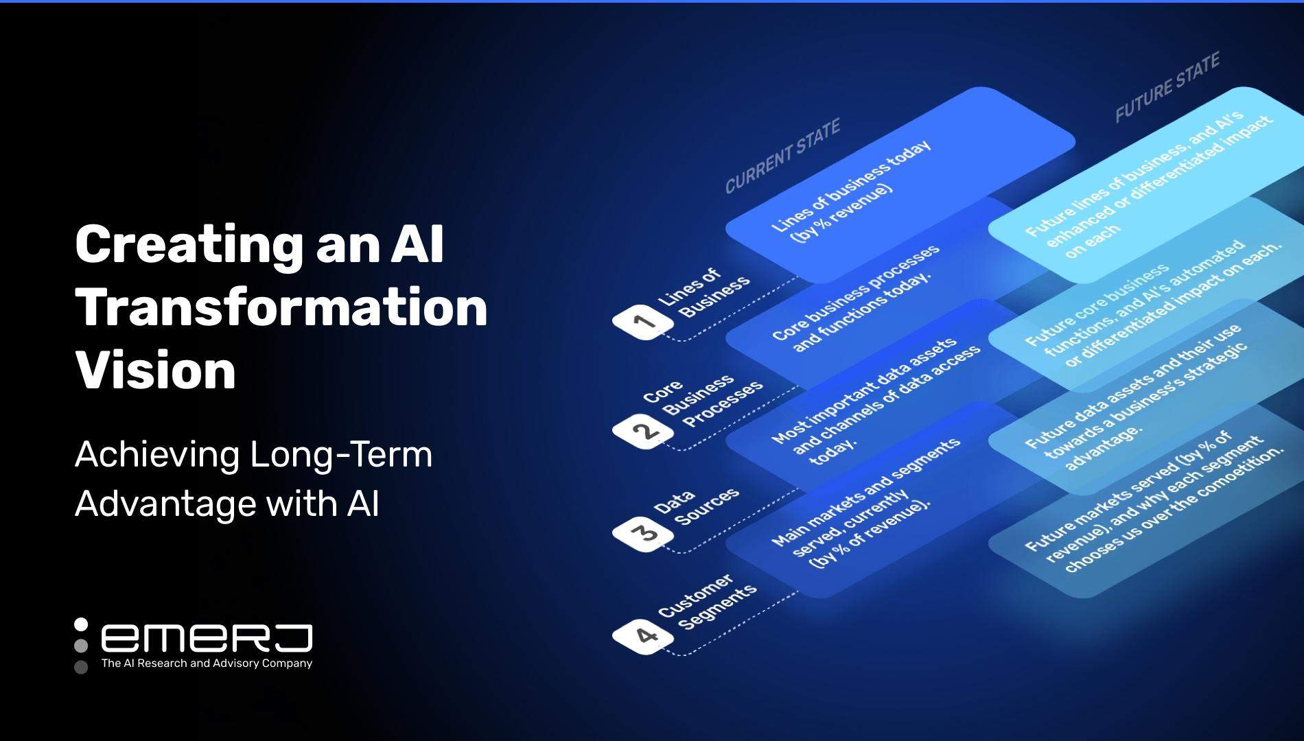 4 Ways AI Can Transform Your Business