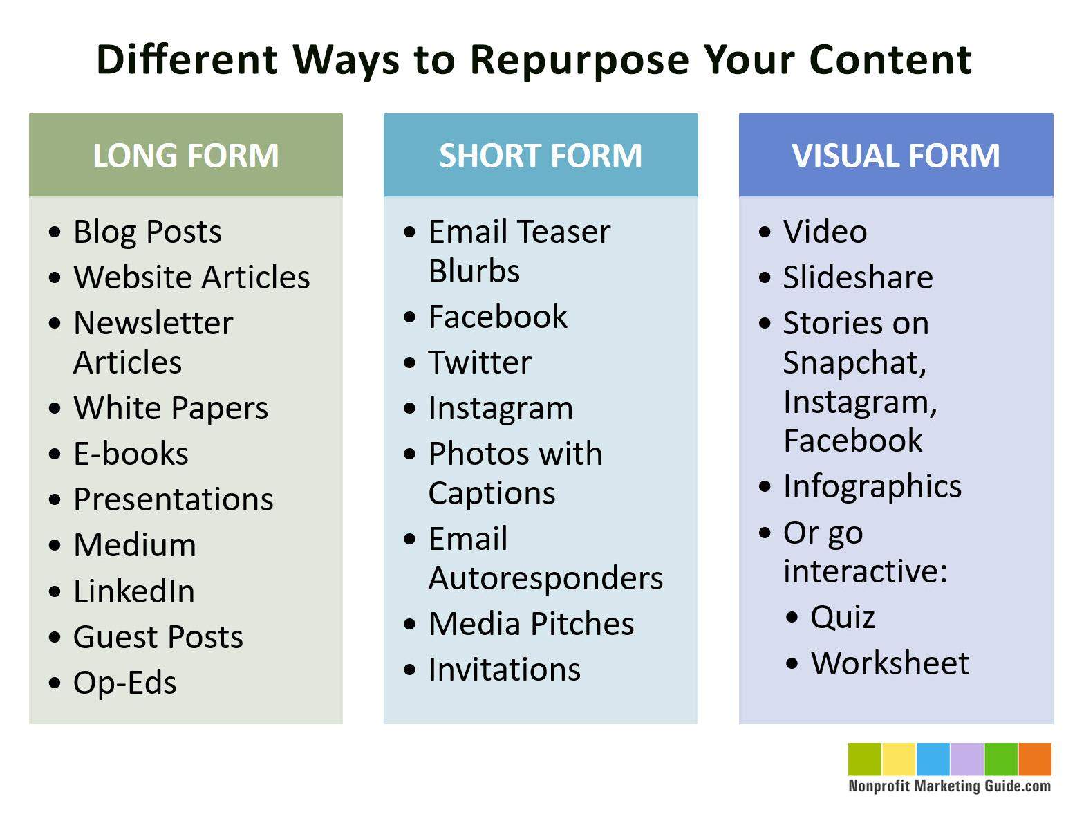 2)​ Content Repurposing Powerhouse: ⁤ Transform your‍ existing content into ‍multiple formats effortlessly.  HeyVoli AI‍ can help you turn a blog post into a Twitter thread, an‍ infographic, or even a⁣ short video script, maximizing your⁢ contents reach