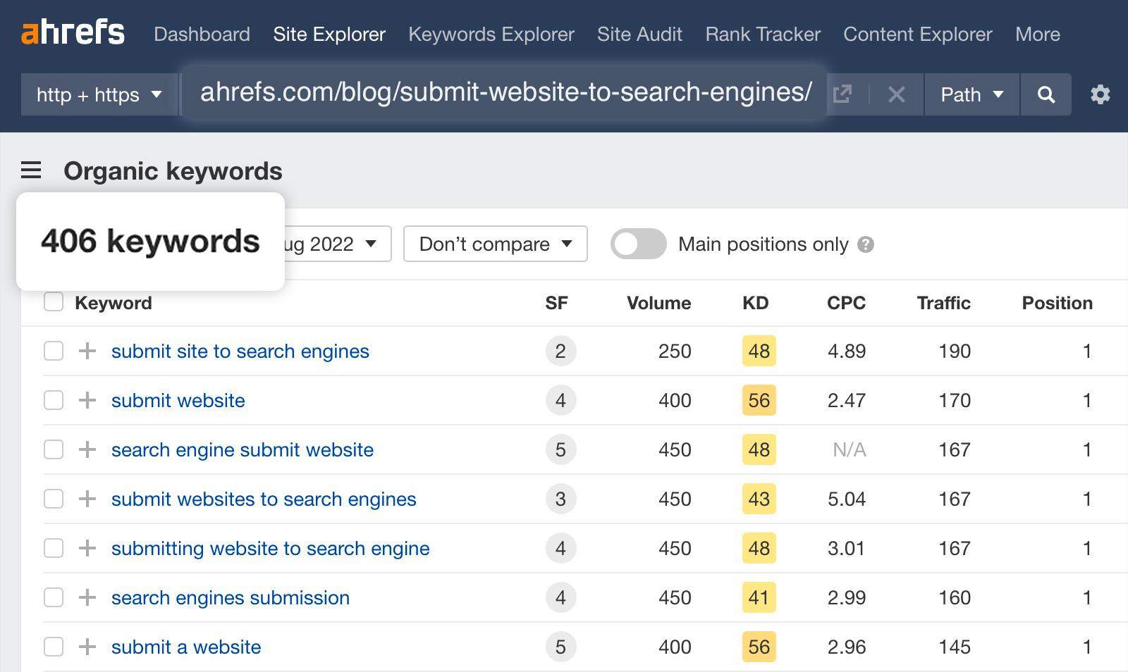 1) Conduct ‌Thorough Keyword Research: ‍The foundation of effective SEO lies in understanding⁤ what your audience is searching⁢ for. Utilize tools like Google Keyword‍ Planner⁤ and SEMrush to identify high-traffic ‍keywords relevant⁤ to your niche. ‍Prioritize long-tail keywords, as they tend to have less competition ⁢and can drive ​targeted traffic ⁤to your website