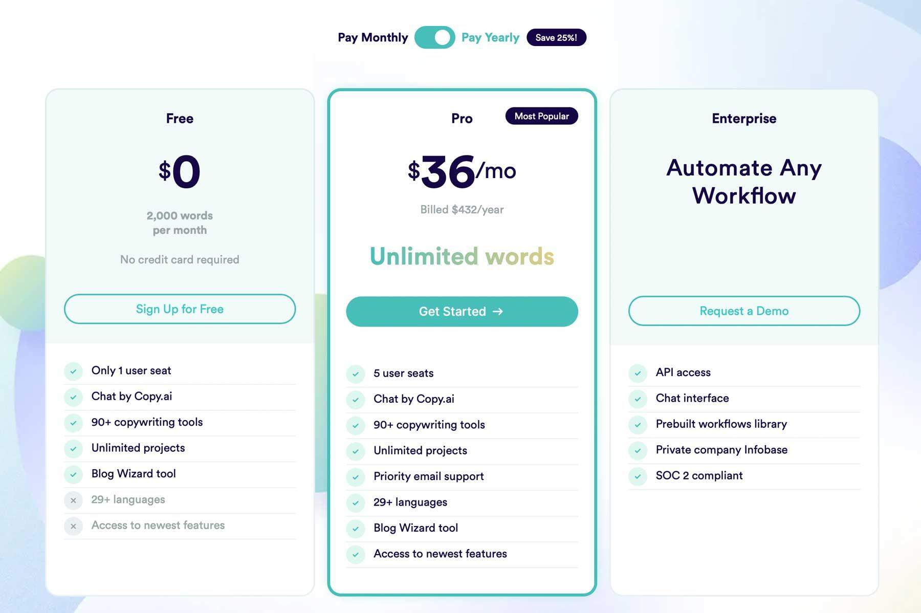 4) Copy.ai:‍ With its sleek interface and versatile capabilities, Copy.ai ‍empowers marketers‌ and⁢ small businesses to generate compelling copy ‍in seconds. Whether its⁢ product descriptions, social media posts, or email campaigns, this​ AI ⁤tool ‌leverages machine⁤ learning ​to ⁤produce captivating content that ‍resonates with​ target audiences, saving ​time and boosting productivity