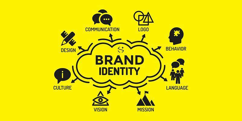 1) Define Your Brand Identity:‍ Discover what ‍sets your brand⁤ apart by clearly outlining your mission, vision, and values. This foundational ‌understanding will ⁢guide your content and‍ ensure consistency across all platforms